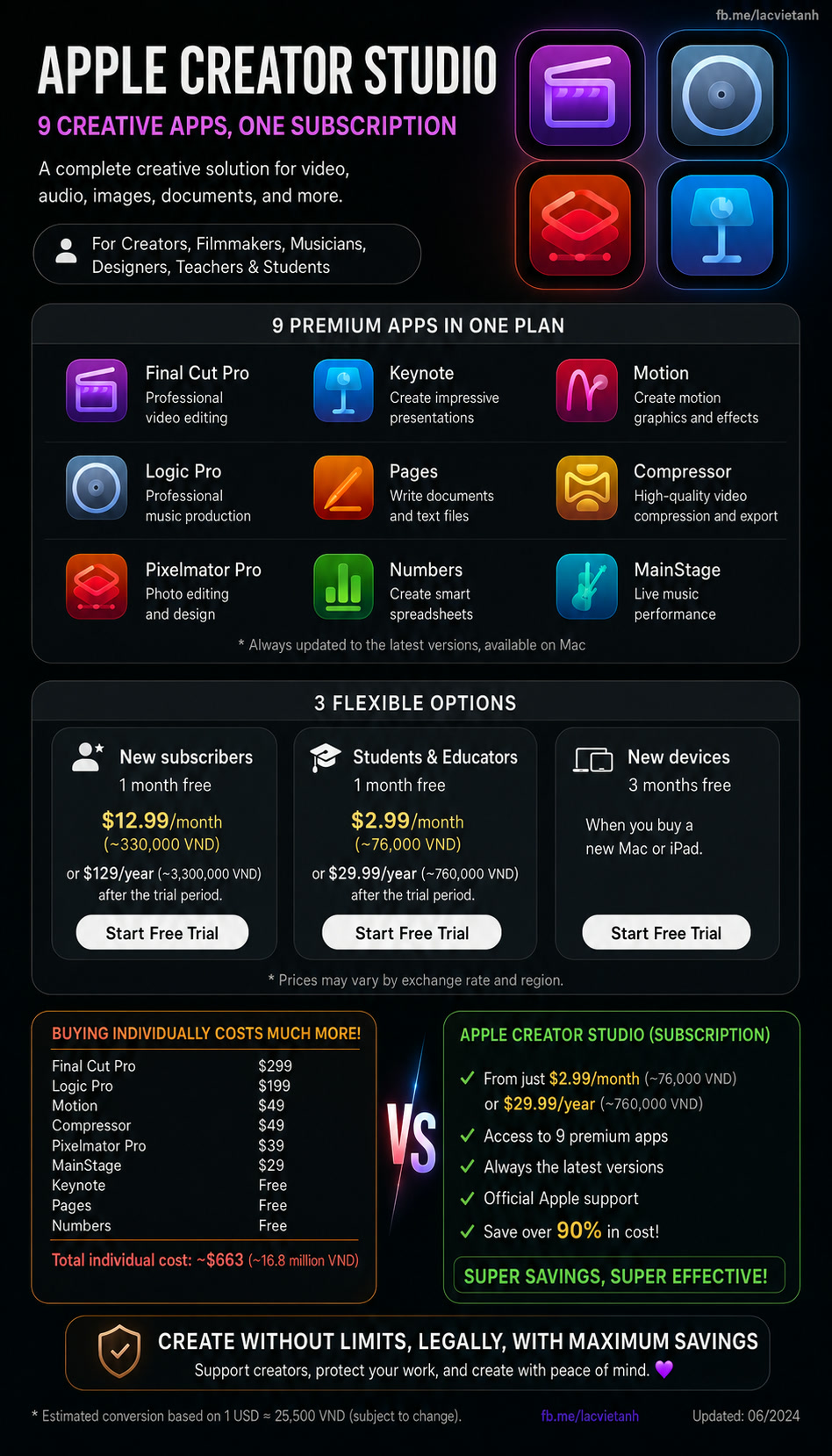 Apple Creator Studio pricing compared to buying Final Cut Pro and Logic Pro outright