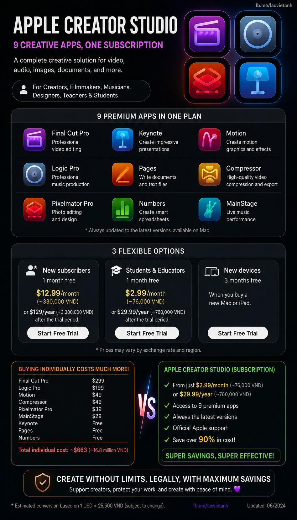 Apple Creator Studio pricing compared to buying Final Cut Pro and Logic Pro outright